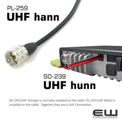 UHF-Hann (PL-259) og UHF-Hunn (SO-239) - UHF Antennekontakt